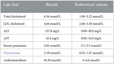 Case report: Treatment-resistant depression with acute psychosis in an adolescent girl with Cushing's syndrome